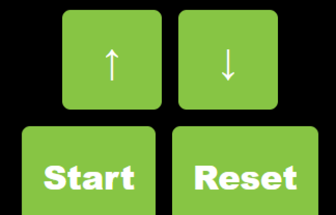 Van start tot reset, en opnieuw